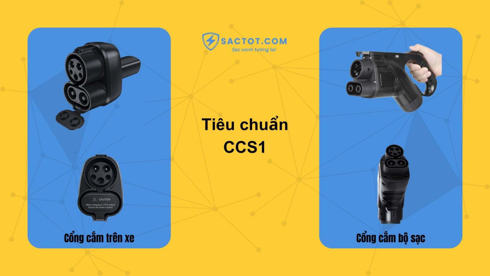 Cổng sạc CCS1