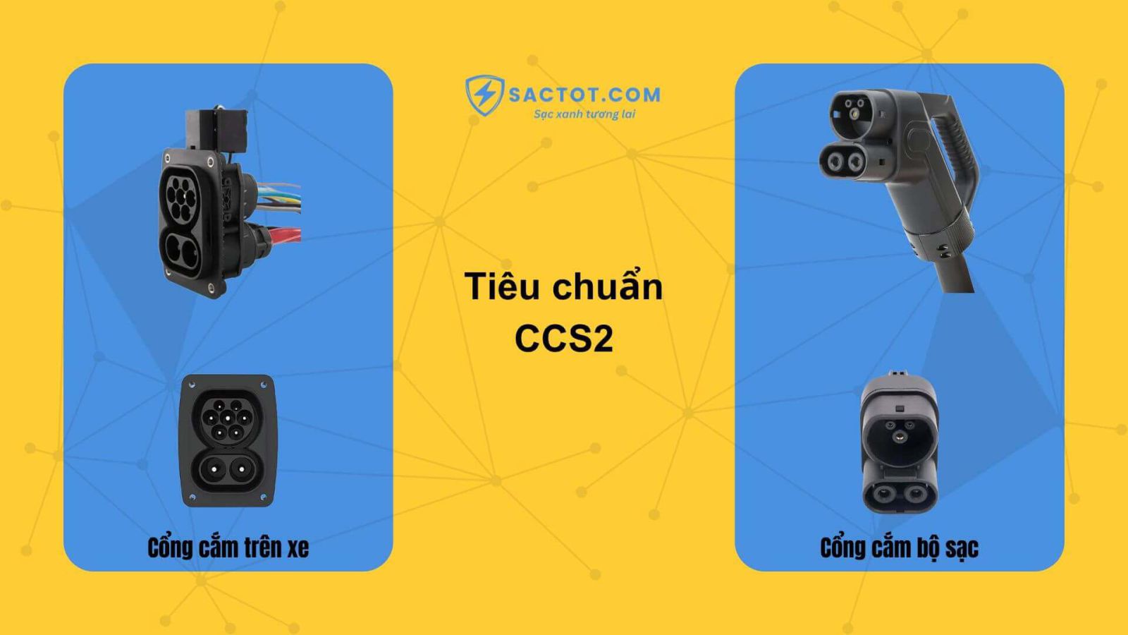 Cổng sạc CCS2