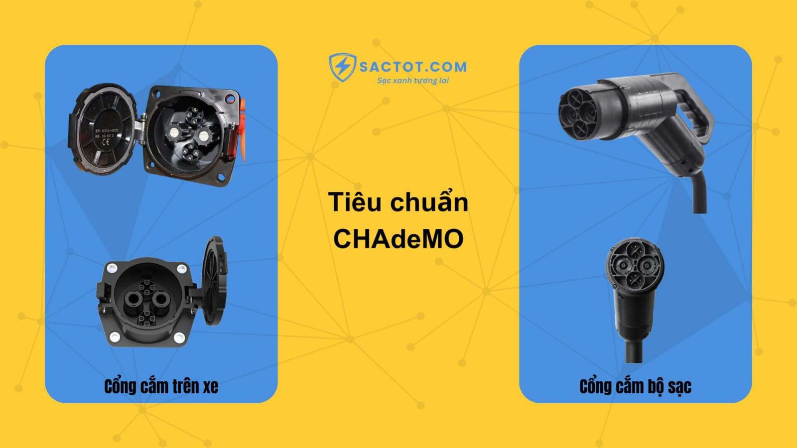 Cổng sạc CHAdeMO