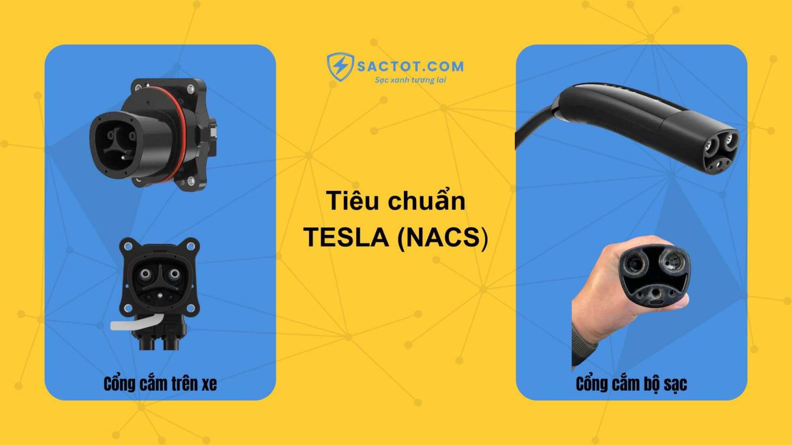 Cổng sạc TESLA (NACS)