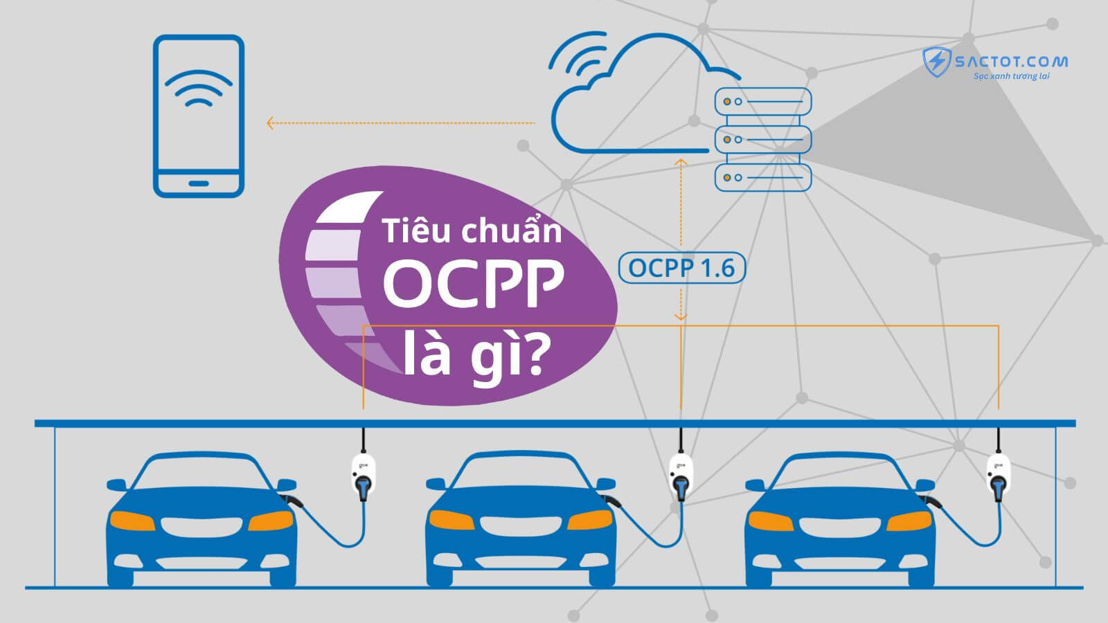 Tiêu chuẩn OCPP là gì? Tại sao các bộ sạc nên trang bị tiêu chuẩn này?